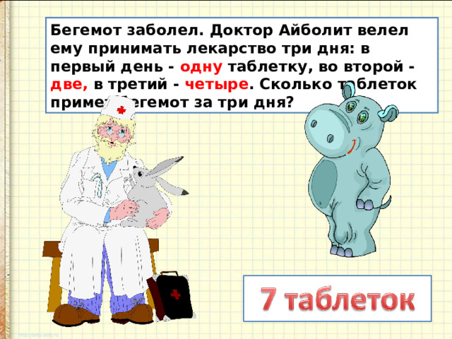 Бегемот заболел. Доктор Айболит велел ему принимать лекарство три дня: в первый день - одну таблетку, во второй - две, в третий - четыре . Сколько таблеток примет бегемот за три дня? 