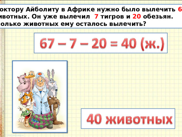  Доктору Айболиту в Африке нужно было вылечить 67  животных. Он уже вылечил 7 тигров и 20 обезьян. Сколько животных ему осталось вылечить? 