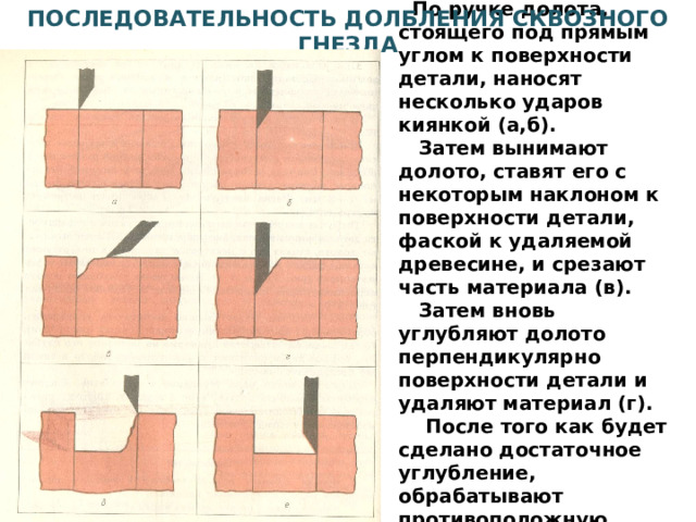 ПОСЛЕДОВАТЕЛЬНОСТЬ ДОЛБЛЕНИЯ СКВОЗНОГО ГНЕЗДА По ручке долота, стоящего под прямым углом к поверхности детали, наносят несколько ударов киянкой (а,б).  Затем вынимают долото, ставят его с некоторым наклоном к поверхности детали, фаской к удаляемой древесине, и срезают часть материала (в).  Затем вновь углубляют долото перпендикулярно поверхности детали и удаляют материал (г).  После того как будет сделано достаточное углубление, обрабатывают противоположную сторону гнезда (д, е). 