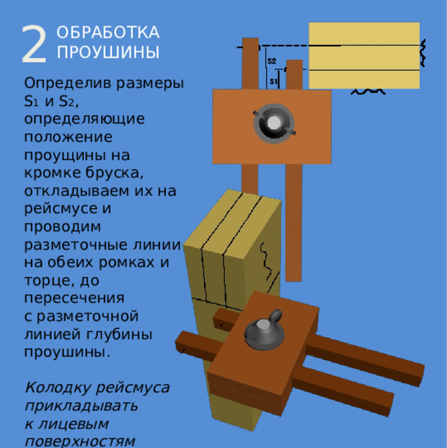 2 ОБРАБОТКА ПРОУШИНЫ Определив размеры S 1  и S 2 , определяющие положение проущины на кромке бруска, откладываем их на рейсмусе и проводим разметочные линии на обеих ромках и торце, до пересечения  с разметочной линией глубины проушины. Колодку рейсмуса прикладывать  к лицевым  поверхностям  бруска!  