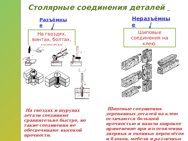 Презентация соединение в тексте разных типовых фрагментов 6 класс презентация