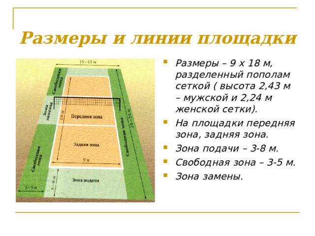 Какая высота сетки