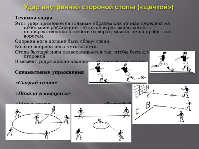 Внутренняя сторона стопы. Техника удара по воротам. Техника ударов по воротам в футболе. Удар внутренней стороной стопы («щечкой»). Передача мяча внутренней стороной стопы.