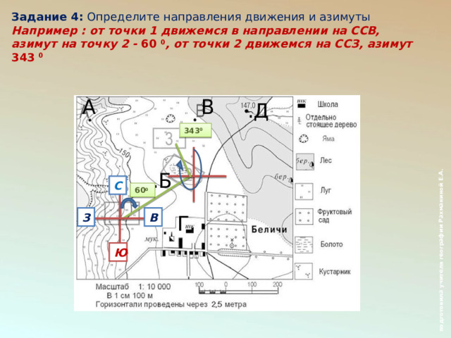 Составление описание маршрута