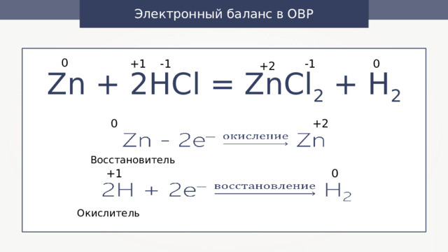 Электронный баланс в ОВР 0 +1 -1 0 -1 +2 Zn + 2HCl = ZnCl 2 + H 2 +2 0   Восстановитель 0 +1   Окислитель 