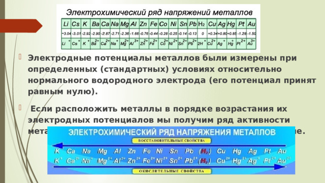 Электродные потенциалы металлов были измерены при определенных (стандартных) условиях относительно нормального водородного электрода (его потенциал принят равным нулю).  Если расположить металлы в порядке возрастания их электродных потенциалов мы получим ряд активности металлов, которым научились пользоваться еще в школе. 