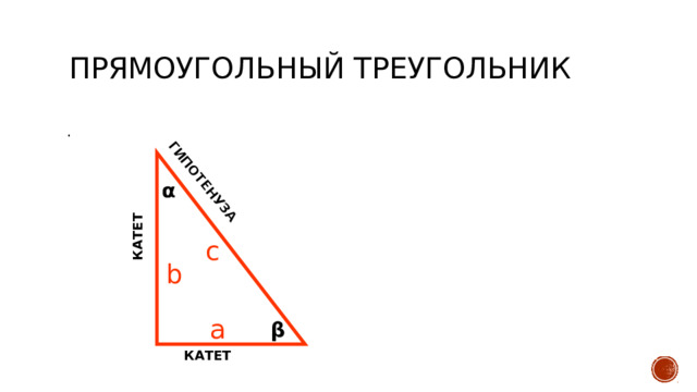 ГИПОТЕНУЗА КАТЕТ Прямоугольный треугольник   . α c b a β КАТЕТ 