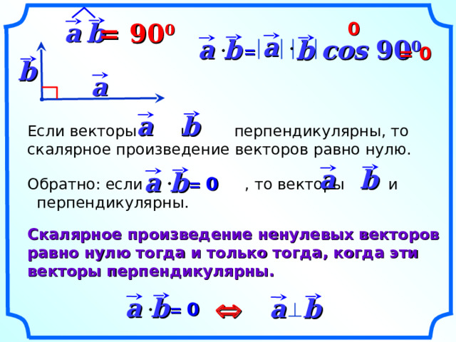 Скалярное произведение векторов диагонали ромба. Найдите скалярное произведение векторов ⃗а {2; -3 } , ⃗в { 4, -8 }.