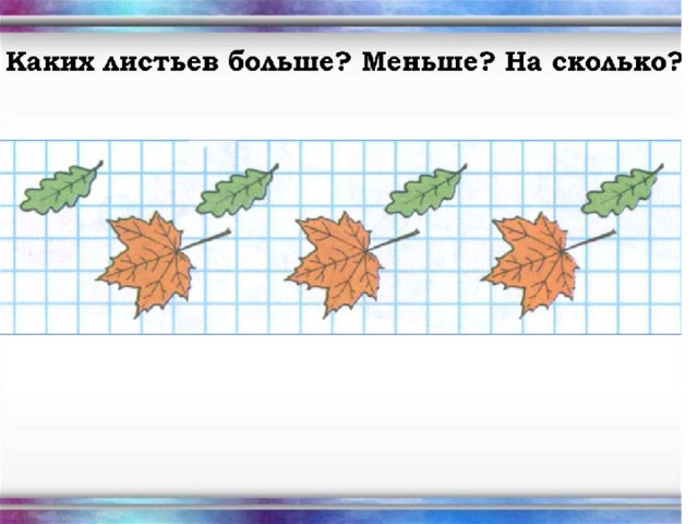 Больше меньше на сколько больше меньше 1 класс презентация