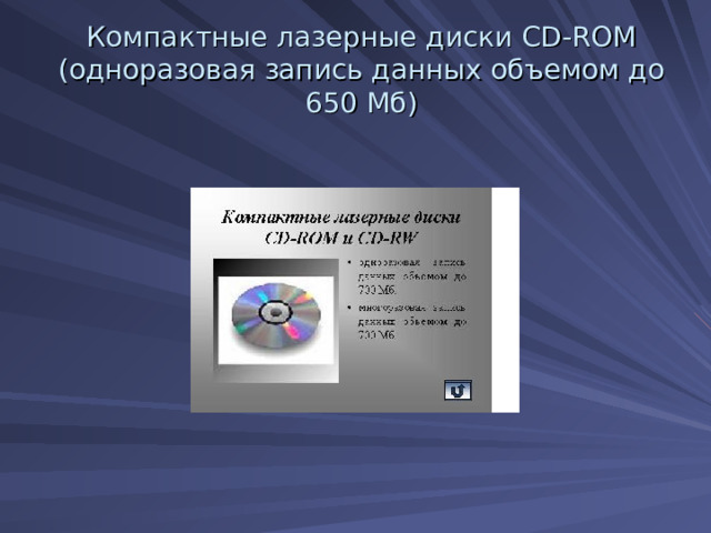 Какую часть лазерного диска объемом 700 мб займет текст учебника в котором 250 страниц