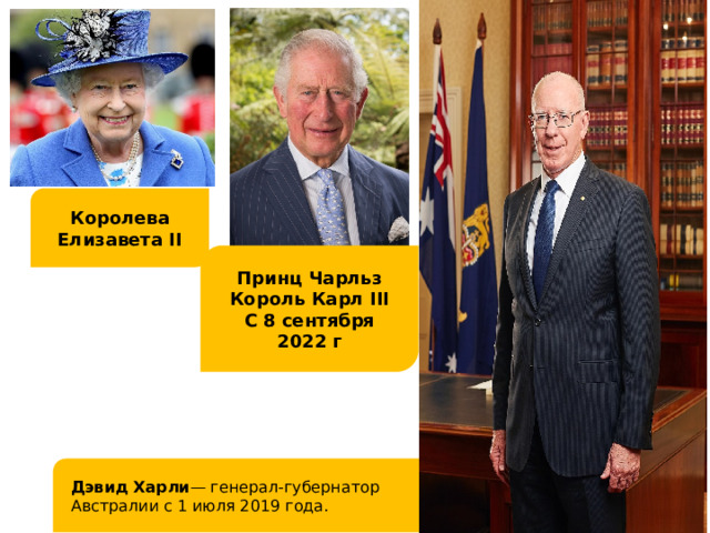Королева Елизавета II Принц Чарльз Король Карл III С 8 сентября 2022 г Дэвид Харли — генерал-губернатор Австралии с 1 июля 2019 года. 