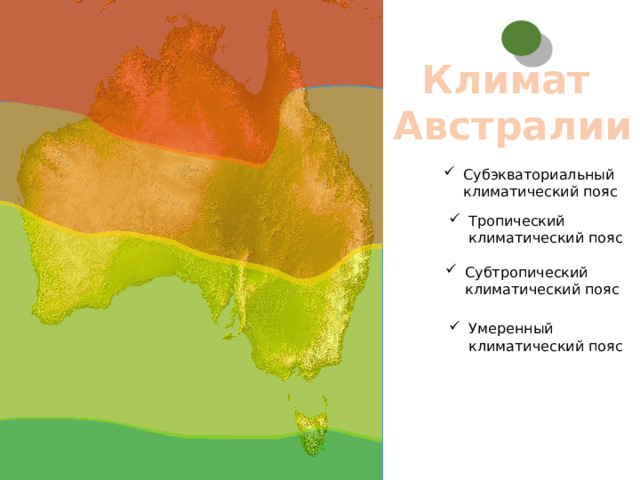 Климат Австралии Субэкваториальный климатический пояс Тропический климатический пояс Субтропический климатический пояс Умеренный климатический пояс  