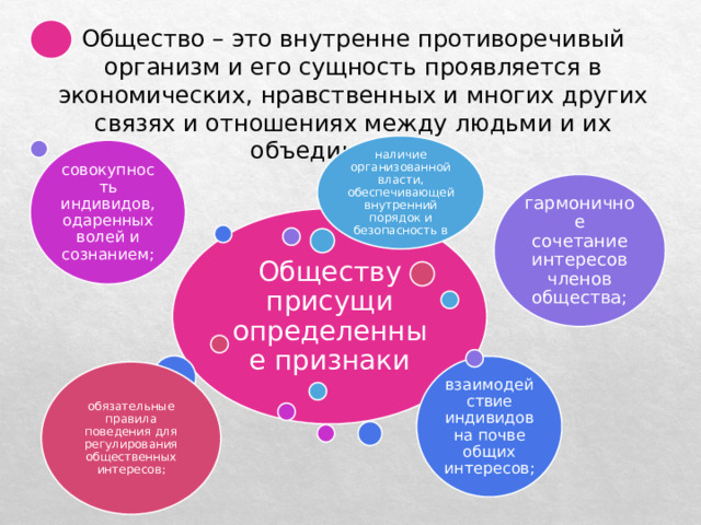 Общество – это внутренне противоречивый организм и его сущность проявляется в экономических, нравственных и многих других связях и отношениях между людьми и их объединениями. наличие организованной власти, обеспечивающей внутренний порядок и безопасность в совокупность индивидов, одаренных волей и сознанием; гармоничное сочетание интересов членов общества; Обществу присущи определенные признаки взаимодействие индивидов на почве общих интересов; обязательные правила поведения для регулирования общественных интересов; 