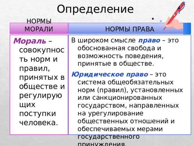 Определение НОРМЫ МОРАЛИ НОРМЫ ПРАВА Мораль  – совокупность норм и правил, принятых в обществе и регулирующих поступки человека. В широком смысле право  – это обоснованная свобода и возможность поведения, принятые в обществе. Юридическое  право  – это система общеобязательных норм (правил), установленных или санкционированных государством, направленных на урегулирование общественных отношений и обеспечиваемых мерами государственного принуждения. 