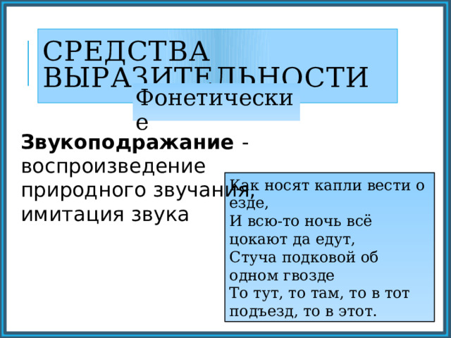 Средства выразительности Фонетические Звукоподражание  - воспроизведение природного звучания, имитация звука Как носят капли вести о езде,  И всю-то ночь всё цокают да едут,  Стуча подковой об одном гвозде  То тут, то там, то в тот подъезд, то в этот. 