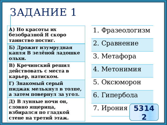 Задание 1 Фразеологизм 2. Сравнение 3. Метафора 4. Метонимия 5. Оксюморон 6. Гипербола 7. Ирония А) Но красоты их безобразной Я скоро таинство постиг. Б) Дрожит изумрудная капля В зелёной ладошке ольхи. В) Кречинский решил действовать с места в карьер, натиском. Г) Знакомый серый пиджак мелькнул в толпе, а затем повернул за угол. Д) В лунные ночи он, словно ящерица, взбирался по гладкой стене на третий этаж. 53142 
