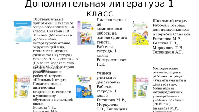 УМК Занкова