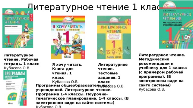 Литературное чтение 1 класс Литературное чтение. Методические рекомендации к учебнику для 1 класса (с примером рабочей программы). (В электронном виде на сайте системы)  Кубасова О.В. Литературное чтение. Рабочая тетрадь. 1 класс  Кубасова О.В. Я хочу читать. Книга для чтения. 1 класс  Кубасова О.В. Литературное чтение. Тестовые задания. 1 класс  Кубасова О.В. Программы общеобразовательных учреждений. Литературное чтение. Программа 1-4 классы. Поурочно-тематическое планирование. 1-4 классы. (В электронном виде на сайте системы)  Кубасова О.В. 