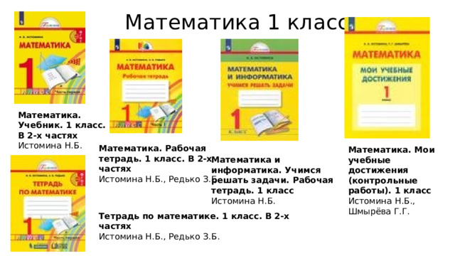 Математика 1 класс Математика. Учебник. 1 класс. В 2-х частях  Истомина Н.Б. Математика. Рабочая тетрадь. 1 класс. В 2-х частях  Истомина Н.Б., Редько З.Б. Математика. Мои учебные достижения (контрольные работы). 1 класс  Истомина Н.Б., Шмырёва Г.Г. Математика и информатика. Учимся решать задачи. Рабочая тетрадь. 1 класс  Истомина Н.Б. Тетрадь по математике. 1 класс. В 2-х частях  Истомина Н.Б., Редько З.Б. 