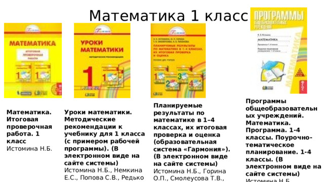 Математика 1 класс Программы общеобразовательных учреждений. Математика. Программа. 1-4 классы. Поурочно-тематическое планирование. 1-4 классы. (В электронном виде на сайте системы)  Истомина Н.Б. Планируемые результаты по математике в 1–4 классах, их итоговая проверка и оценка (образовательная система «Гармония»). (В электронном виде на сайте системы)  Истомина Н.Б., Горина О.П., Смолеусова Т.В., Тихонова Н.Б. Математика. Итоговая проверочная работа. 1 класс  Истомина Н.Б. Уроки математики. Методические рекомендации к учебнику для 1 класса (с примером рабочей программы). (В электронном виде на сайте системы)  Истомина Н.Б., Немкина Е.С., Попова С.В., Редько З.Б. 