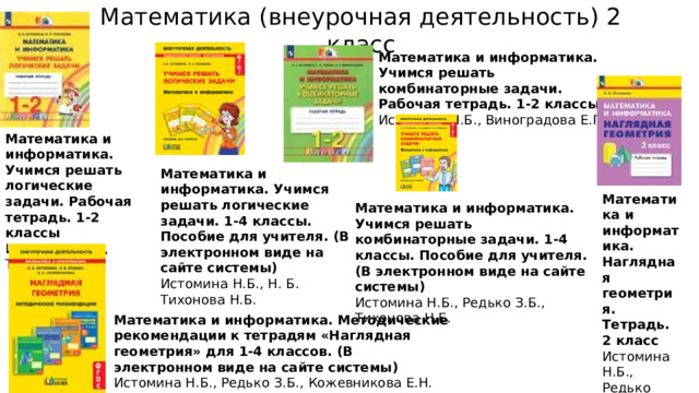 Математика (внеурочная деятельность) 2 класс Математика и информатика. Учимся решать комбинаторные задачи. Рабочая тетрадь. 1-2 классы  Истомина Н.Б., Виноградова Е.П. Математика и информатика. Учимся решать логические задачи. Рабочая тетрадь. 1-2 классы  Истомина Н.Б., Тихонова Н.Б. Математика и информатика. Учимся решать логические задачи. 1-4 классы. Пособие для учителя. (В электронном виде на сайте системы)  Истомина Н.Б., Н. Б. Тихонова Н.Б. Математика и информатика. Наглядная геометрия. Тетрадь. 2 класс  Истомина Н.Б., Редько З.Б. Математика и информатика. Учимся решать комбинаторные задачи. 1-4 классы. Пособие для учителя. (В электронном виде на сайте системы)  Истомина Н.Б., Редько З.Б., Тихонова Н.Б. Математика и информатика. Методические рекомендации к тетрадям «Наглядная геометрия» для 1-4 классов. (В электронном виде на сайте системы)  Истомина Н.Б., Редько З.Б., Кожевникова Е.Н. 