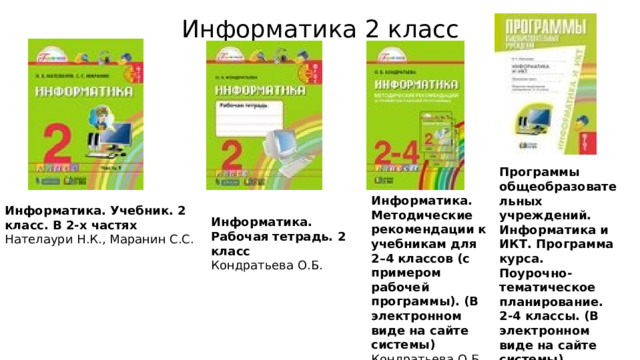 Информатика 2 класс Программы общеобразовательных учреждений. Информатика и ИКТ. Программа курса. Поурочно-тематическое планирование. 2-4 классы. (В электронном виде на сайте системы)  Нателаури Н.К. Информатика. Методические рекомендации к учебникам для 2–4 классов (с примером рабочей программы). (В электронном виде на сайте системы)  Кондратьева О.Б. Информатика. Учебник. 2 класс. В 2-х частях  Нателаури Н.К., Маранин С.С. Информатика. Рабочая тетрадь. 2 класс  Кондратьева О.Б. 