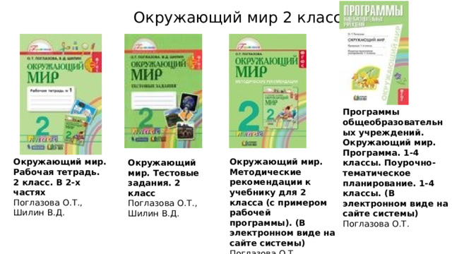 Окружающий мир 2 класс Программы общеобразовательных учреждений. Окружающий мир. Программа. 1-4 классы. Поурочно-тематическое планирование. 1-4 классы. (В электронном виде на сайте системы)  Поглазова О.Т. Окружающий мир. Методические рекомендации к учебнику для 2 класса (с примером рабочей программы). (В электронном виде на сайте системы)  Поглазова О.Т. Окружающий мир. Рабочая тетрадь. 2 класс. В 2-х частях  Поглазова О.Т., Шилин В.Д. Окружающий мир. Тестовые задания. 2 класс  Поглазова О.Т., Шилин В.Д. 