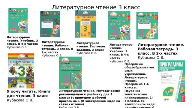 Литературное чтение 3 класс Литературное чтение. Учебник. 3 класс. В 4-х частях  Кубасова О.В. Литературное чтение. Рабочая тетрадь. 3 класс. В 2-х частях  Кубасова О.В. Литературное чтение. Тестовые задания. 3 класс  Кубасова О.В. Литературное чтение. Рабочая тетрадь. 3 класс. В 2-х частях  Кубасова О.В. Литературное чтение. Учебник. 3 класс. В 4-х частях  Кубасова О.В. Программы общеобразовательных учреждений. Литературное чтение. Программа 1-4 классы. Поурочно-тематическое планирование. 1-4 классы. (В электронном виде на сайте системы)  Кубасова О.В. Я хочу читать. Книга для чтения. 3 класс  Кубасова О.В. Литературное чтение. Методические рекомендации к учебнику для 3 класса (с примером рабочей программы). (В электронном виде на сайте системы)  Кубасова О.В. 