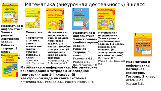Математика (внеурочная деятельность) 3 класс Математика и информатика. Учимся решать логические задачи. Рабочая тетрадь. 3 класс  Истомина Н.Б., Тихонова Н.Б. Математика и информатика. Учимся решать логические задачи. Рабочая тетрадь. 3 класс  Истомина Н.Б., Тихонова Н.Б. Математика и информатика. Учимся решать логические задачи. 1-4 классы. Пособие для учителя. (В электронном виде на сайте системы)  Истомина Н.Б., Н. Б. Тихонова Н.Б. Математика и информатика. Учимся решать комбинаторные задачи. Рабочая тетрадь. 3 класс  Истомина Н.Б., Редько З.Б., Виноградова Е.П. Математика и информатика. Учимся решать комбинаторные задачи. 1-4 классы. Пособие для учителя. (В электронном виде на сайте системы)  Истомина Н.Б., Редько З.Б., Тихонова Н.Б. Математика и информатика. Наглядная геометрия. Тетрадь. 3 класс  Истомина Н.Б., Редько З.Б. Математика и информатика. Методические рекомендации к тетрадям «Наглядная геометрия» для 1-4 классов. (В электронном виде на сайте системы)  Истомина Н.Б., Редько З.Б., Кожевникова Е.Н. 