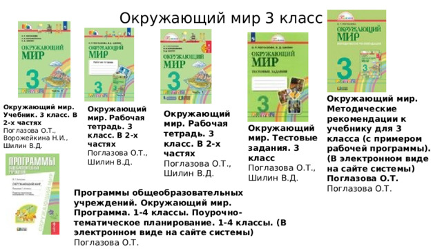 Окружающий мир 3 класс Окружающий мир. Методические рекомендации к учебнику для 3 класса (с примером рабочей программы). (В электронном виде на сайте системы) Поглазова О.Т.  Поглазова О.Т. Окружающий мир. Учебник. 3 класс. В 2-х частях  Поглазова О.Т., Ворожейкина Н.И., Шилин В.Д. Окружающий мир. Рабочая тетрадь. 3 класс. В 2-х частях  Поглазова О.Т., Шилин В.Д. Окружающий мир. Рабочая тетрадь. 3 класс. В 2-х частях  Поглазова О.Т., Шилин В.Д. Окружающий мир. Тестовые задания. 3 класс  Поглазова О.Т., Шилин В.Д. Программы общеобразовательных учреждений. Окружающий мир. Программа. 1-4 классы. Поурочно-тематическое планирование. 1-4 классы. (В электронном виде на сайте системы)  Поглазова О.Т. 