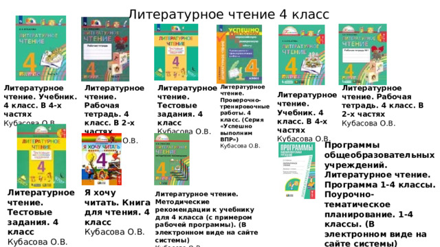 Литературное чтение 4 класс Литературное чтение. Рабочая тетрадь. 4 класс. В 2-х частях  Кубасова О.В. Литературное чтение. Тестовые задания. 4 класс  Кубасова О.В. Литературное чтение. Рабочая тетрадь. 4 класс. В 2-х частях  Кубасова О.В. Литературное чтение. Учебник. 4 класс. В 4-х частях  Кубасова О.В. Литературное чтение. Проверочно-тренировочные работы. 4 класс. (Серия «Успешно выполним ВПР»)  Кубасова О.В. Литературное чтение. Учебник. 4 класс. В 4-х частях  Кубасова О.В. Программы общеобразовательных учреждений. Литературное чтение. Программа 1-4 классы. Поурочно-тематическое планирование. 1-4 классы. (В электронном виде на сайте системы)  Кубасова О.В. Литературное чтение. Тестовые задания. 4 класс  Кубасова О.В. Я хочу читать. Книга для чтения. 4 класс  Кубасова О.В. Литературное чтение. Методические рекомендации к учебнику для 4 класса (с примером рабочей программы). (В электронном виде на сайте системы)  Кубасова О.В. 