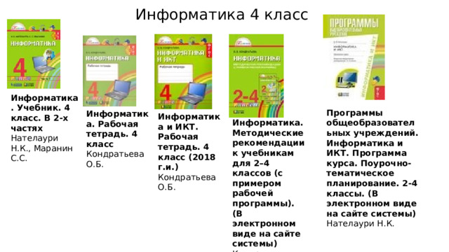 Информатика 4 класс Информатика. Учебник. 4 класс. В 2-х частях  Нателаури Н.К., Маранин С.С. Программы общеобразовательных учреждений. Информатика и ИКТ. Программа курса. Поурочно-тематическое планирование. 2-4 классы. (В электронном виде на сайте системы)  Нателаури Н.К. Информатика. Рабочая тетрадь. 4 класс  Кондратьева О.Б. Информатика и ИКТ. Рабочая тетрадь. 4 класс (2018 г.и.)  Кондратьева О.Б. Информатика. Методические рекомендации к учебникам для 2–4 классов (с примером рабочей программы). (В электронном виде на сайте системы)  Кондратьева О.Б. 