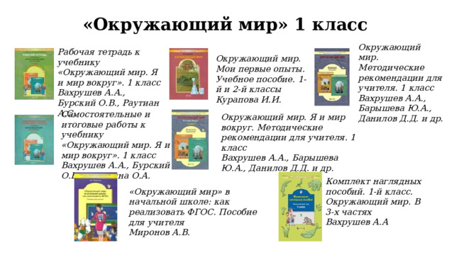 «Окружающий мир» 1 класс Окружающий мир. Методические рекомендации для учителя. 1 класс Вахрушев А.А., Барышева Ю.А., Данилов Д.Д. и др. Рабочая тетрадь к учебнику «Окружающий мир. Я и мир вокруг». 1 класс Вахрушев А.А., Бурский О.В., Раутиан А.С. Окружающий мир. Мои первые опыты. Учебное пособие. 1-й и 2-й классы Курапова И.И. Самостоятельные и итоговые работы к учебнику «Окружающий мир. Я и мир вокруг». 1 класс Вахрушев А.А., Бурский О.В., Родыгина О.А. Окружающий мир. Я и мир вокруг. Методические рекомендации для учителя. 1 класс Вахрушев А.А., Барышева Ю.А., Данилов Д.Д. и др. Комплект наглядных пособий. 1-й класс. Окружающий мир. В 3-х частях Вахрушев А.А «Окружающий мир» в начальной школе: как реализовать ФГОС. Пособие для учителя Миронов А.В. 