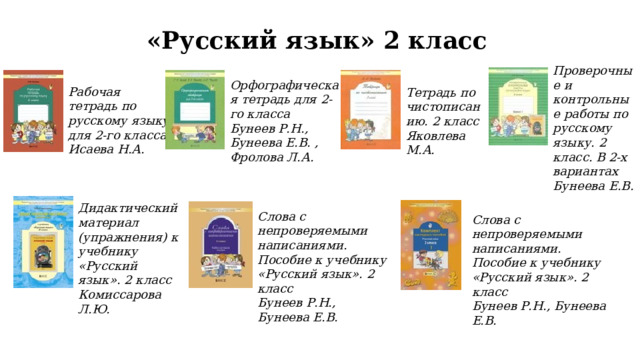 «Русский язык» 2 класс Проверочные и контрольные работы по русскому языку. 2 класс. В 2-х вариантах Бунеева Е.В. Орфографическая тетрадь для 2-го класса Бунеев Р.Н., Бунеева Е.В. , Фролова Л.А. Рабочая тетрадь по русскому языку для 2-го класса Исаева Н.А. Тетрадь по чистописанию. 2 класс Яковлева М.А. Дидактический материал (упражнения) к учебнику «Русский язык». 2 класс Комиссарова Л.Ю. Слова с непроверяемыми написаниями. Пособие к учебнику «Русский язык». 2 класс Бунеев Р.Н., Бунеева Е.В. Слова с непроверяемыми написаниями. Пособие к учебнику «Русский язык». 2 класс Бунеев Р.Н., Бунеева Е.В. 