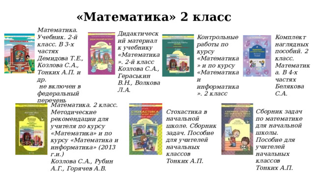 «Математика» 2 класс Математика. Учебник. 2-й класс. В 3-х частях Демидова Т.Е., Козлова С.А., Тонких А.П. и др.  не включен в федеральный перечень Дидактический материал к учебнику «Математика». 2-й класс Козлова С.А., Гераськин В.Н., Волкова Л.А. Комплект наглядных пособий. 2 класс. Математика. В 4-х частях Белякова С.А. Контрольные работы по курсу «Математика» и по курсу «Математика и информатика». 2 класс Математика. 2 класс. Методические рекомендации для учителя по курсу «Математика» и по курсу «Математика и информатика» (2013 г.и.) Козлова С.А., Рубин А.Г., Горячев А.В. Сборник задач по математике для начальной школы. Пособие для учителей начальных классов Тонких А.П. Стохастика в начальной школе. Сборник задач. Пособие для учителей начальных классов Тонких А.П. 