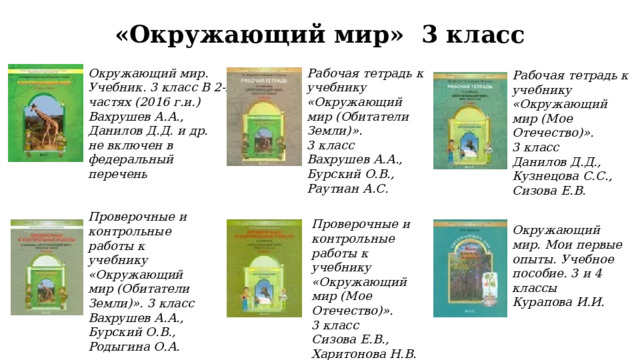 «Окружающий мир» 3 класс Рабочая тетрадь к учебнику «Окружающий мир (Обитатели Земли)». Окружающий мир. Учебник. 3 класс В 2-х частях (2016 г.и.) Вахрушев А.А., Данилов Д.Д. и др. 3 класс  Вахрушев А.А., Бурский О.В., Раутиан А.С. не включен в федеральный перечень Рабочая тетрадь к учебнику «Окружающий мир (Мое Отечество)». 3 класс Данилов Д.Д., Кузнецова С.С., Сизова Е.В. Проверочные и контрольные работы к учебнику «Окружающий мир (Обитатели Земли)». 3 класс Вахрушев А.А., Бурский О.В., Родыгина О.А. Проверочные и контрольные работы к учебнику «Окружающий мир (Мое Отечество)». 3 класс Сизова Е.В., Харитонова Н.В. Окружающий мир. Мои первые опыты. Учебное пособие. 3 и 4 классы Курапова И.И. 