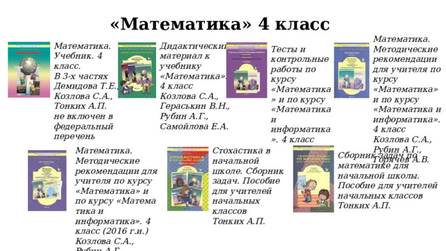 «Математика» 4 класс Математика. Методические рекомендации для учителя по курсу «Математика» и по курсу «Математика и информатика». 4 класс Козлова С.А., Рубин А.Г., Горячев А.В. Математика. Учебник. 4 класс. Дидактический материал к учебнику «Математика». В 3-х частях 4 класс Козлова С.А., Гераськин В.Н., Рубин А.Г., Самойлова Е.А. Демидова Т.Е., Козлова С.А., Тонких А.П. не включен в федеральный перечень Тесты и контрольные работы по курсу «Математика» и по курсу «Математика и информатика». 4 класс Математика. Методические рекомендации для учителя по курсу «Математика» и по курсу «Матема тика и информатика». 4 класс (2016 г.и.) Стохастика в начальной школе. Сборник задач. Пособие для учителей начальных классов Козлова С.А., Рубин А.Г., Горячев А.В. Тонких А.П. Сборник задач по математике для начальной школы. Пособие для учителей начальных классов Тонких А.П. 
