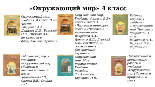 «Окружающий мир» 4 класс Окружающий мир. Учебник. 4 класс. В 2-х частях: часть 1 «Человек и природа», часть 2 «Человек и человечество».  Вахрушев А.А., Данилов Д.Д., Бурский О.В., Раутиан А.С.   не включен в федеральный перечень  Рабочая тетрадь к учебнику «Окружающий мир (Человек и природа)». 4 класс  Вахрушев А.А., Бурский О.В., Раутиан А.С. Окружающий мир. Учебник. 4 класс. В 2-х частях Вахрушев А.А., Данилов Д.Д., Бурский О.В., Раутиан А.С. не включен в федеральный перечень Проверочные и контрольные работы к учебнику «Окружающий мир (Человек и природа)». 4 класс Рабочая тетрадь к учебнику «Окружающий мир (Человек и человечество)». 4 класс Харитонова Н.В., Сизова Е.В., Стойка Е.И. Окружающий мир. Мои первые опыты. Учебное пособие. 3 и 4 классы Курапова И.И.  