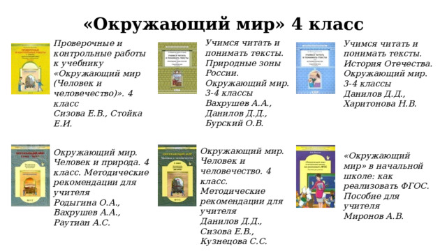 «Окружающий мир» 4 класс Учимся читать и понимать тексты. Природные зоны России. Окружающий мир. 3-4 классы Вахрушев А.А., Данилов Д.Д., Бурский О.В. Проверочные и контрольные работы к учебнику «Окружающий мир (Человек и человечество)». 4 класс Сизова Е.В., Стойка Е.И. Учимся читать и понимать тексты. История Отечества. Окружающий мир. 3-4 классы Данилов Д.Д., Харитонова Н.В. Окружающий мир. Человек и человечество. 4 класс. Методические рекомендации для учителя Данилов Д.Д., Сизова Е.В., Кузнецова С.С. Окружающий мир. Человек и природа. 4 класс. Методические рекомендации для учителя Родыгина О.А., Вахрушев А.А., Раутиан А.С. «Окружающий мир» в начальной школе: как реализовать ФГОС. Пособие для учителя Миронов А.В. 