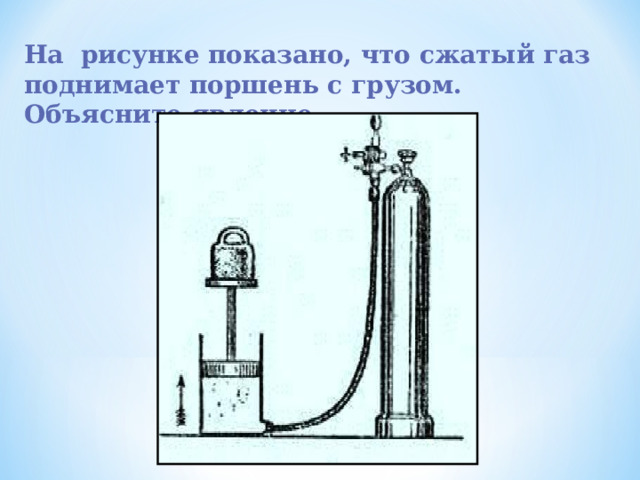 На рисунке показано, что сжатый газ поднимает поршень с грузом. Объясните явление. 