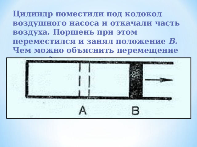 Цилиндр поместили под колокол воздушного насоса и откачали часть воздуха. Поршень при этом переместился и занял положение В. Чем можно объяснить перемещение поршня? 