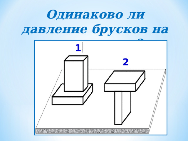 Одинаково ли давление брусков на поверхность? 1 2 