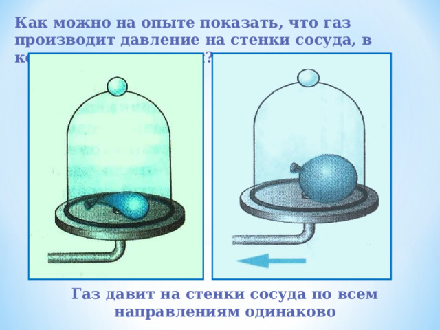 Как можно на опыте показать, что газ производит давление на стенки сосуда, в котором он находится? Газ давит на стенки сосуда по всем направлениям одинаково 
