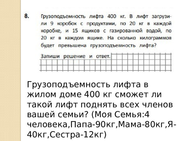 Грузоподъемность лифта в жилом доме 400 кг сможет ли такой лифт поднять всех членов вашей семьи? (Моя Семья:4 человека,Папа-90кг,Мама-80кг,Я-40кг,Сестра-12кг) 