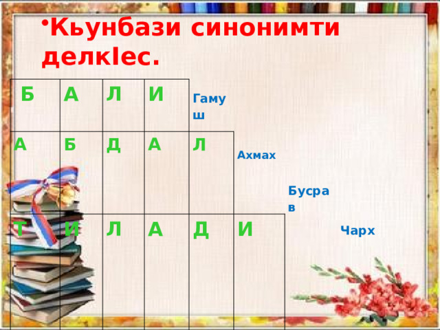 Кьунбази синонимти делкIес.   Б А А Л Т Б И И Д Кь   КЪ Л А А А Гамуш А Р Л Д Л Кь И М А  Л А Къ А А Ахмах Р Гъавгъа Бусрав Чарх 