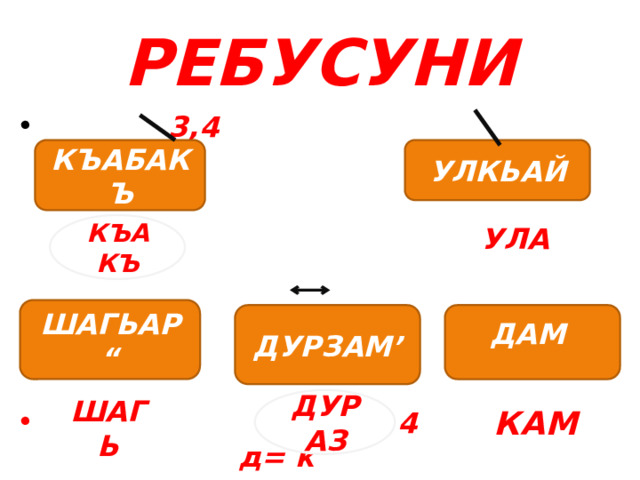 РЕБУСУНИ   3,4 кьй    4 5 д= к  4 5  КЪАБАКЪ УЛКЬАЙ УЛА КЪАКЪ ШАГЬАР “ ДАМ  ДУРЗАМ’ КАМ ДУРАЗ ШАГЬ 