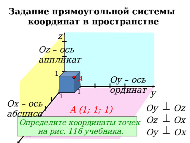 Задание прямоугольной системы  координат в пространстве z Оz – ось аппликат 1 A Оу – ось ординат 1 y О 1 Ох – ось абсцисс Оy Оz A (1; 1; 1) Оz Оx Определите координаты точек на рис. 116 учебника. Оy Оx x 