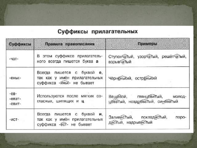 Предложение с суффиксом ев