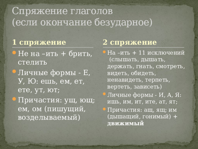 Спряжение глаголов  (если окончание безударное) 1 спряжение 2 спряжение Не на –ить + брить, стелить Личные формы - Е, У, Ю: ешь, ем, ет, ете, ут, ют; Причастия: ущ, ющ; ем, ом (пишущий, возделываемый) На –ить + 11 исключений (слышать, дышать, держать, гнать, смотреть, видеть, обидеть, ненавидеть, терпеть, вертеть, зависеть) Личные формы - И, А, Я: ишь, им, ит, ите, ат, ят; Причастия: ащ, ящ; им (дышащий, гонимый) + движимый 