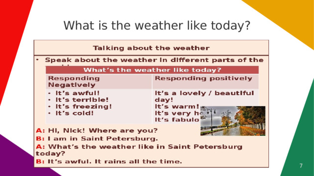 What is the weather like today?   
